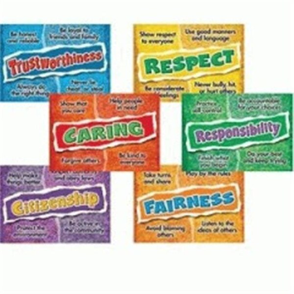 Trend Enterprises Trend Enterprises T-A67913 Character Choices Poster Combo Pack T-A67913 - main